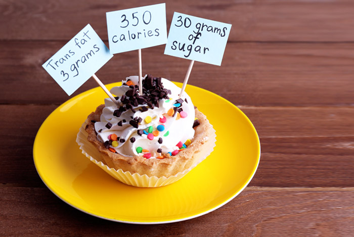 Why Calorie Calculators Won't Help You Reach Your Weight Goals