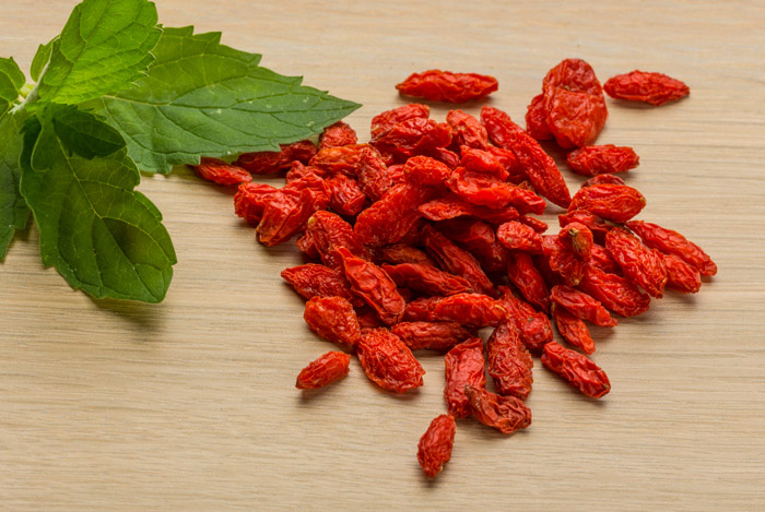 What is Berberine and Why People are Consuming it