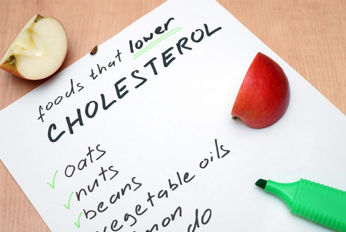 How to Lower High Cholesterol through Diet